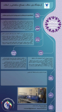 آزمایشگاه بتن ، خاک، مصالح ساختمانی و آسفالت