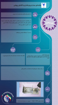 فیکساتور مبدل نیروی فشاری به گشتاور پیچشی