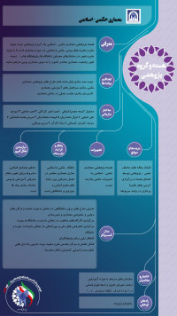 معماری حکمی - اسلامی