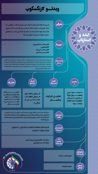 ویرا صنعت فجر طاهر