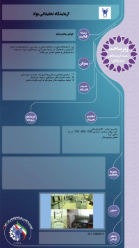 آزمایشگاه تحقیقاتی مواد