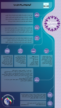 گروه پژوهشی پلاسمای سرد