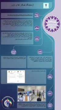 آزمایشگاه همکار غذا ودارو