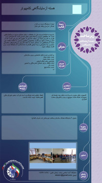 هسته آزمایشگاهی کامپیوتر