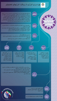 بهره وری انرژی با رویکرد انرژیهای تجدیدپذیر