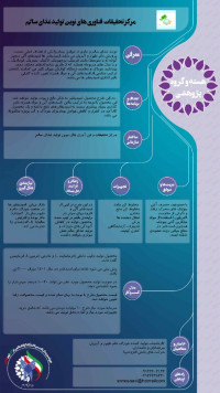 تولید اسیدفایرمورد استفاده در خوراک دام،طیور و آبزیان