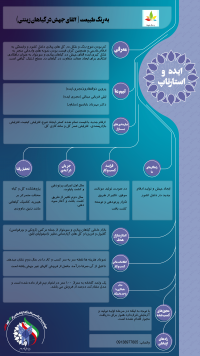 به رنگ طبیعت ( القای جهش در گیاهان زینتی)