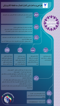 طراحی و ساخت شیر کنترل اتصال سه نقطه الکترونیکی برای تراکتورهای مسی فرگوسن