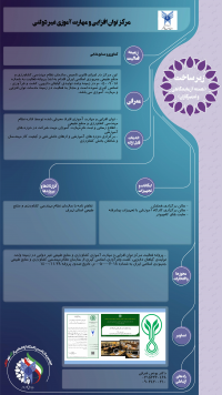 مرکزتوان افزایی و مهارت آموزی غیردولتی