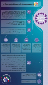 ساخت نانو بیو سنسور نوری مبتنی بر مولیبدن دی سلنید جهت تشخیص بیماری