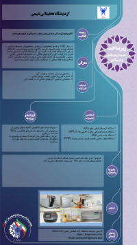 آزمایشگاه تحقیقاتی شیمی