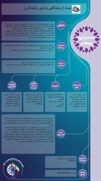 هسته آزمایشگاهی توانایی ماشینکاری