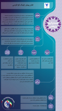 فناوریهای اپتیک کوانتومی