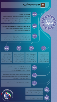 هوشبرد آتیه ساز