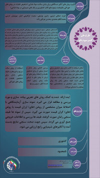 کاربرد روش های آنالیز دستگاهی برای پایش سلامت مواد غذایی (تشخیص تقلبات در روغن های خوراکی، باقیمانده سموم دفع آفات کشاورزی و رنگ های شیمیایی در مواد غذایی)