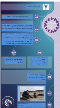 هسته آزمایشگاهی راه و ترابری