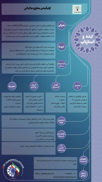 اپلیکیشن مشاوره مالیاتی