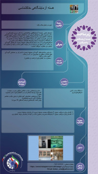 هسته آزمایشگاهی خاکشناسی