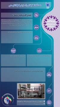 دستگاه تحقیقاتی اکسایش فتوکاتالیسیتی