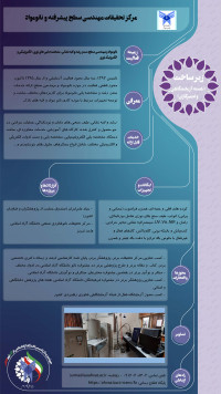 مرکز تحقیقات مهندسی سطح  پیشرفته  و  نانومواد