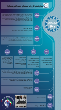 صنایع دستی  فلزی (ساخت صنايع  دستيـ با دور ريز صنايع)