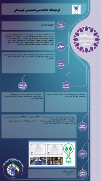 آزمایشگاه خاکشناسی تشخیصی-توصیه ای