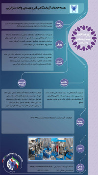 هسته خدمات آزمایشگاهی فنی و مهندسئ  واحد بندرانزلی