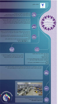 تحقیقات مولکولی