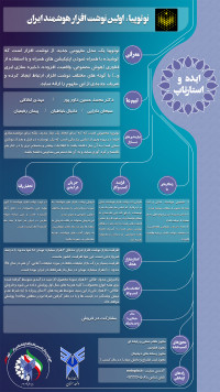 نوتوپیا: اولین نوشت افزار هوشمند ایران