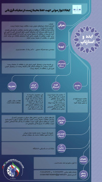 ایجاد دیوارهای صوتی جهت حفظ محیط زیست در عملیات قرق بانی