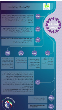 طراحی مسکن سبز هوشمند