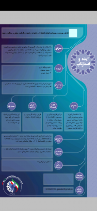 افزایش بهره وری وسلامت گیاهان گلخانه ای با تجزیه و تحلیل برگ گیاه، مبتنی بر یادگیری عمیق