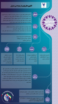 فناوری های نوین در مهندسی عمران