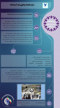 مرکز تحقیقات و فناوری نانو (آزمایشگاه)