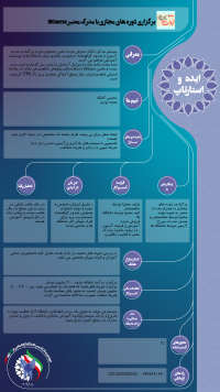 برگزاری دوره های مجازی با مدرک معتبر IRCours