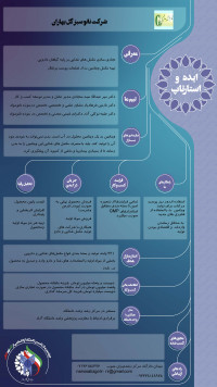 تهیه مکمل ویتامین ث از ضایعات پوست پرتقال