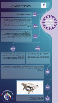 برانکارد هوشمند جابجایی بیمار