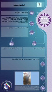 آسیاب مواد شیمیایی