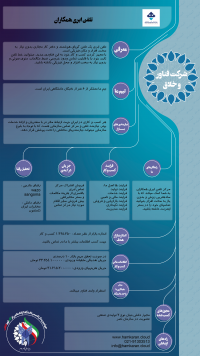 تلفن ابری همکاران