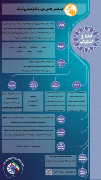 اپلیکیشن جامع رمان مانگا کمیک