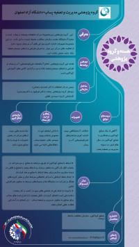 گروه پژوهشی مدیریت و تصفیه پساب  داشگاه آزاد اسلامی واحد اصفهان ( خوراسگان)