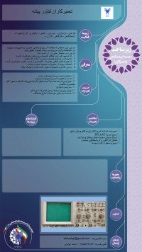 تعمیرکاران فناورپیشه