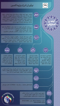 نوآوران انرژی پژوه اکسین