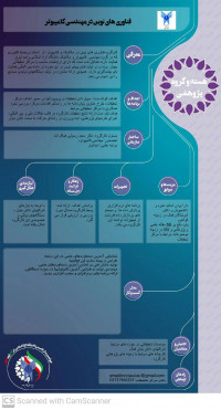 فناوری های نوین در مهندسی کامپیوتر