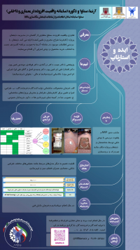 آرنما: ستاوا دکوره