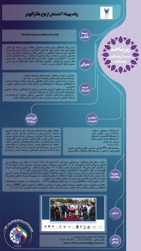 ربات پهباد آتشنشان از نوع هگزاکوپتر