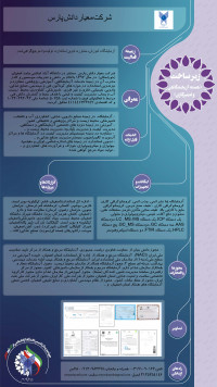 معرفی مجموعه آزمایشگاه های معیار دانش پارس