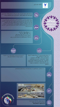 تحقیقات علوم داروئی