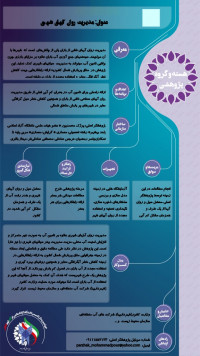 مدیریت روان آبهای شهری