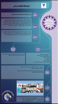 آزمایشگاه تحقیقات نساجی